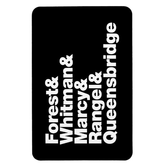 De projecten magneet (Verticaal)