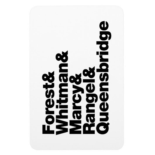 De projecten magneet (Verticaal)