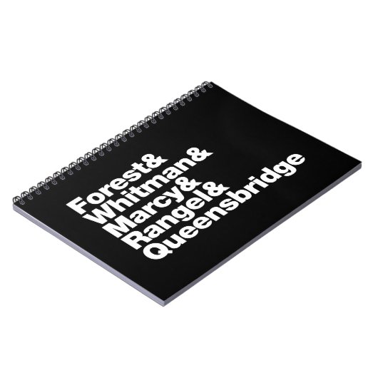 De projecten notitieboek (Linkerzijde)