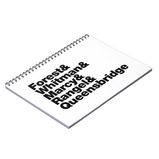 De Projecten Notitieboek (Linkerzijde)