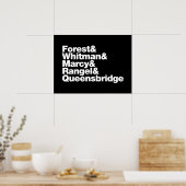 De projecten poster (Keuken)