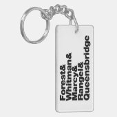 De projecten sleutelhanger (Voorkant Links)