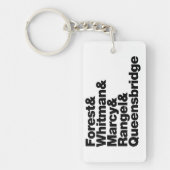 De projecten sleutelhanger (Voorkant)