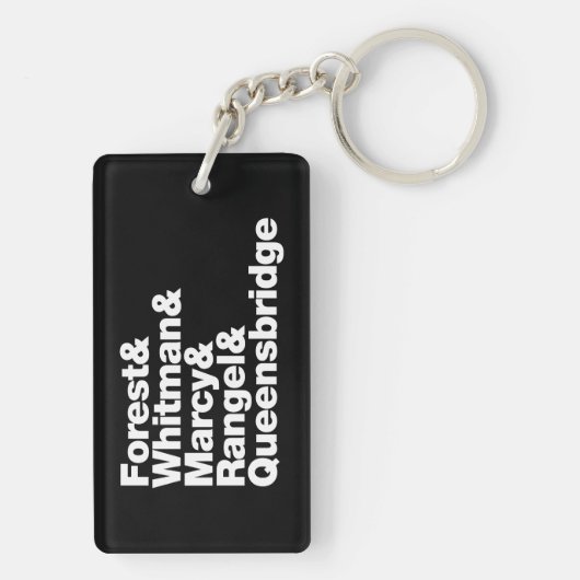 De projecten sleutelhanger (achterkant)