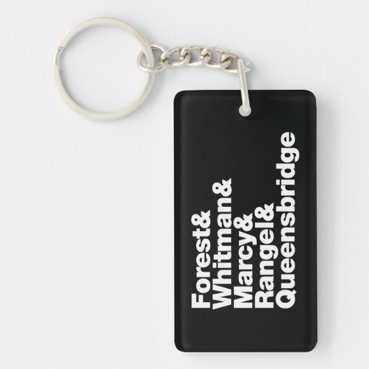 De projecten sleutelhanger (Voorkant)