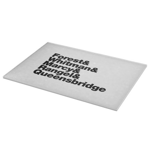 De projecten snijplank (Hoek)