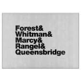 De projecten snijplank (Voorkant)