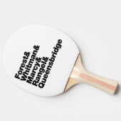 De projecten tafeltennisbatje (Zijkant)