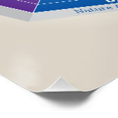 De psychologie van de illustratie van Kleuren Bete Perfect Poster (Hoek)