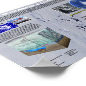 De Pyramiden van Antarctica Poster (Hoek)