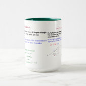 De pythagoreaanse Mok (Midden)