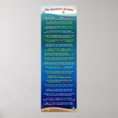 De quadratische formule poster (Voorkant)