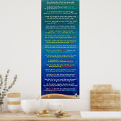 De quadratische formule poster (Keuken)