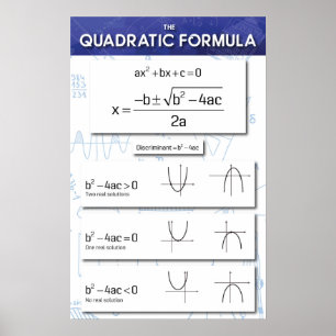 De quadratische formule poster