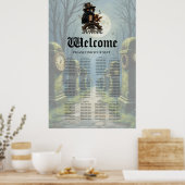 De raaf aangedreven door koffie poster (Keuken)