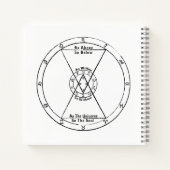 De raaf & de maan notitieboek (Achterkant)