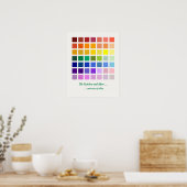 De Rainbow & More, een universum van kleuren 49 ti Poster (Keuken)
