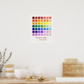 De Rainbow & More, een universum van kleuren 49 ti Poster (Keuken)