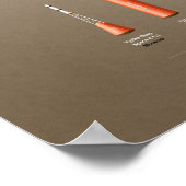 De raketten en de capsules van de Suborbitals Kope Poster (Hoek)