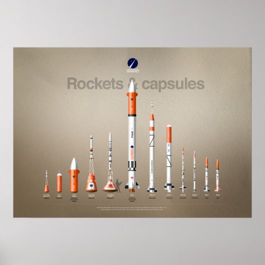 De raketten en de capsules van de Suborbitals Kope Poster (Voorkant)