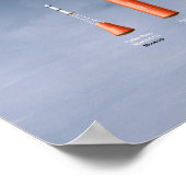 De raketten en de capsules van de Suborbitals Kope Poster (Hoek)