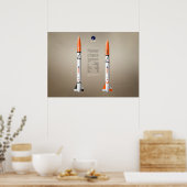 De raketten van de klasse Nexø van de onderzeeërs  Poster (Keuken)