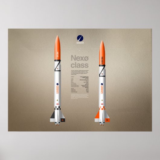 De raketten van de klasse Nexø van de onderzeeërs  Poster (Voorkant)