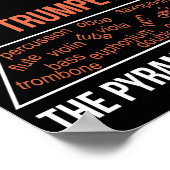 De rand van geluid herstellen poster (Hoek)