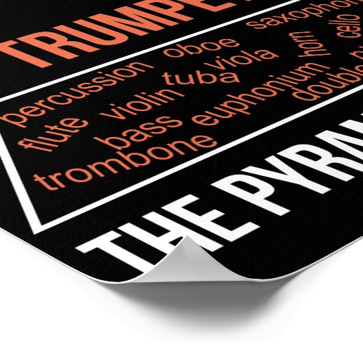 De rand van geluid herstellen poster (Hoek)