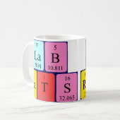 De Ratten van het laboratorium periodieke mok van  (Voorkant links)