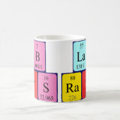 De Ratten van het laboratorium periodieke mok van  (Center)