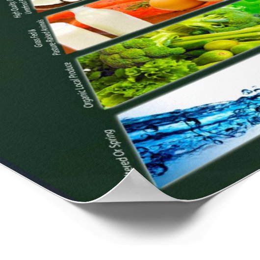 De REAL-voedselpiramide Poster (Hoek)