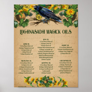 De Recepten van OLIËN LUGHNASADH MAGICK Poster