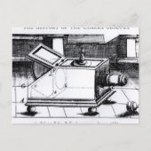 De reflex box camera obscura briefkaart (Voorkant)