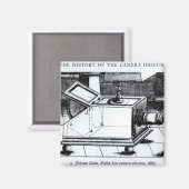 De reflex box camera obscura magneet (Voorkant / Achterkant)