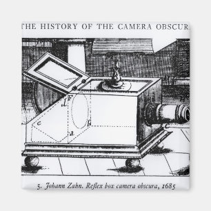 De reflex box camera obscura magneet