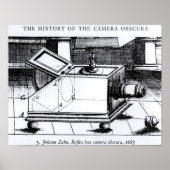 De reflex box camera obscura poster (Voorkant)