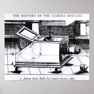 De reflex box camera obscura poster