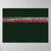 De regenboogforel van de huid poster (Voorkant)