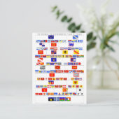 De regionale en departementale vlaggen van Frankri Briefkaart (Staand voorkant)