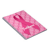 De reis van de overlevende van borstkanker notitieboek (Rechterzijde)