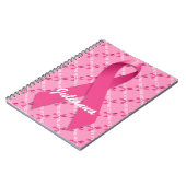 De reis van de overlevende van borstkanker notitieboek (Linkerzijde)