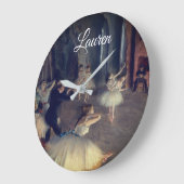 De repetitie op het podium door Degas: Grote Klok (Hoek)