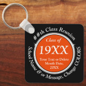 De Reunion van de klasse bevordert Ideeën, Verande Sleutelhanger (Voorkant)