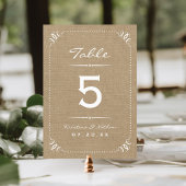 De Robuuste Chic- Tabelnummers van de lading Kaart