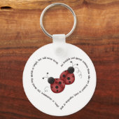 De rode draad sleutelhanger (Voorkant)