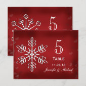 De rode en Witte Kaarten van het Aantal van de (Voorkant / Achterkant)