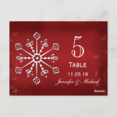 De rode en Witte Kaarten van het Aantal van de (Achterkant)