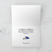 De rode, Witte, en Blauwe Kaart van de Afstuderen (Binnen)