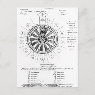 De Ronde Tafel van Koning Arthur Briefkaart